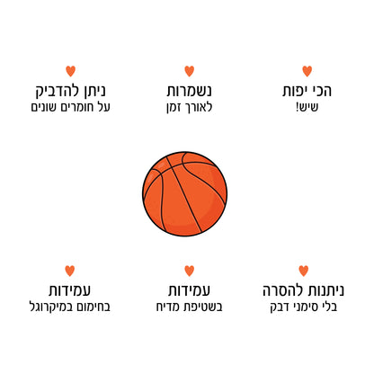 Name stickers - Basketball